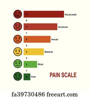 Free Art Print Of Pain Scale Chart Vertical Pain Scale Chart Vertical