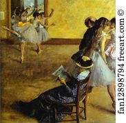 1881 Art Print - Ballet Class