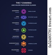 Free Chakras Art Prints And Artworks | Freeart