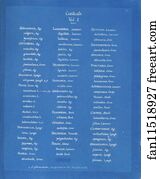 Page Art Print - Contents [Page 1]