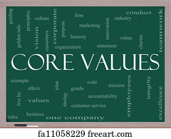 Free art print of Core Values Word Cloud Concept on Touchscreen Phone ...