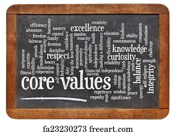 Free art print of Core Values Word Cloud Concept on Touchscreen Phone ...