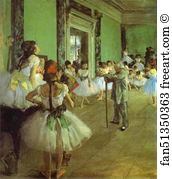 Musée Art Print - Dance Class