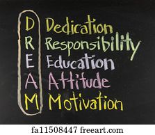 Free art print of Dedication, responsibility, education, attitude ...