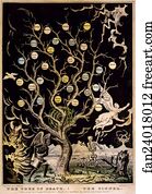 Death Art Print - Devil Watering Tree Of Sins And Skeleton About To Chop It Down. Caption: The Tree Of Death – The Sinner. "but A Corrupt Tree Bringeth Forth Evil Fruit. " (Matt. Vii 17). "cut It Down; Why Cumbereth It The Ground? " (Luke Xiii 7)