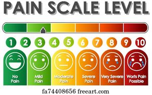 free pain scale art prints and artworks freeart