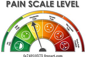 free pain scale art prints and artworks freeart