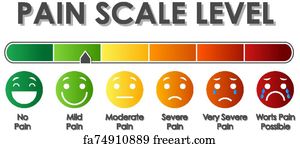 free pain scale art prints and artworks freeart