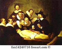 Anatomy Art Print - Doctor Nicolaes Tulp's Demonstration Of The Anatomy Of The Arm