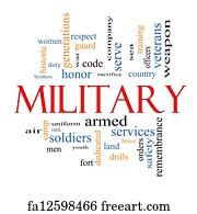 Military Art Print - Military Word Cloud Concept