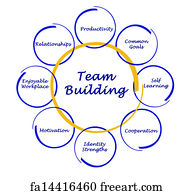 Free art print of Team building | FreeArt | fa14416460