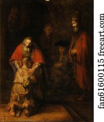 The Return of the Prodigal Son 