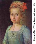 Portrait of Anna Lermontova at the Age of 5