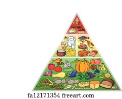 Free Art Print Of Food Guide Pyramid Healthy Eating Healthy Eating