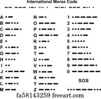 Free art print of Morse Code Alphabet. A computer key international ...