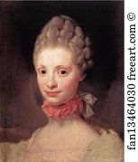Luisa Art Print - Maria Luisa Of Parma