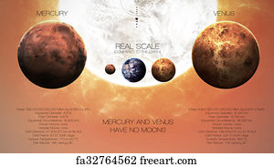 infographics resolution mercury moons furnished planets solar elements planet system its nasa venus print saturn freeart