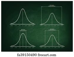 Free art print of Normal Distribution Curve Diagram on Chalkboard ...