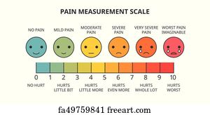 free pain scale art prints and artworks freeart