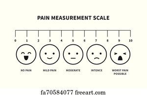 Absolutely free Discomfort Scale Artwork Prints and Wall Art FreeArt photograph about Faces Pain Scale Printable called Absolutely free Soreness Scale Artwork Prints and Wall Art FreeArt