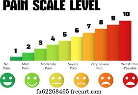 Printable Faces Pain Scale Chart