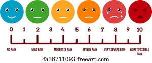 free pain scale art prints and artworks freeart