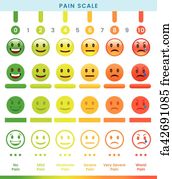 free pain scale art prints and artworks freeart