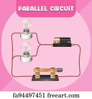 Free art print of Types of Forces Infographic Diagram for physics ...