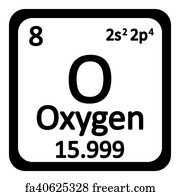 element table oxygen