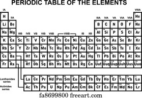 free art print of periodic table of the elements periodic table of the elements with atomic number symbol and weight freeart fa4089192