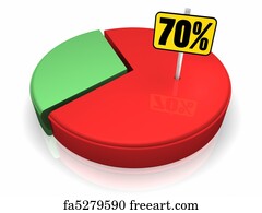 Free Art Print Of Pie Chart 90 10 Percent Pink And Red Pie Chart With Ninety And Ten Percent Glossy And Bright 3d Render Freeart Fa