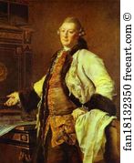 Director Art Print - Portrait Of Alexander Kokorinov, Director And First Rector Of The Academy Of Arts In St. Petersburg