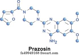 Prazosin Free Trial