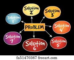 Free art print of Problem solving aid mind map flowchart. Problem ...