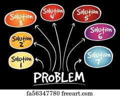 Free art print of Problem solving aid mind map flowchart. Problem ...