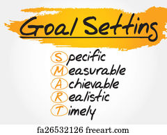 Free art print of Smart goal setting concept. Smart goal setting ...