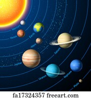 Free art print of The solar system. All of the planets that make up the ...