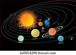 Free art print of Solar System. Illustration of solar system showing ...