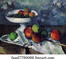 Life Art Print - Still Life With Fruit Bowl