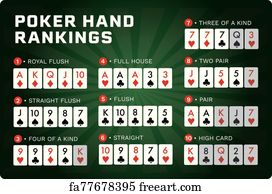 texas holdem poker hand odds chart