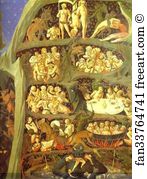 105 Art Print - The Last Judgement. Detail: The Damned
