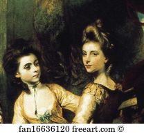 318 Art Print - The Marlborough Family. Detail