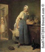 Return From The Market Art Print - The Return From Market