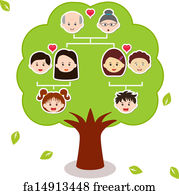 Free art print of Family Tree Genealogy Diagram. A set of pictogram ...